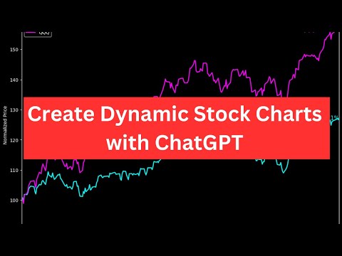 Stock Chart Animations