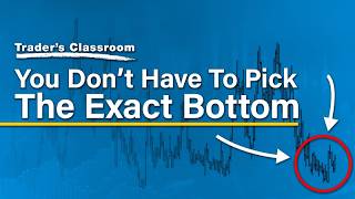 You Don’t Have to Pick the Exact Bottom — An Elliott Wave Lesson