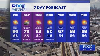 Record highs possible as rollercoaster temperatures continue