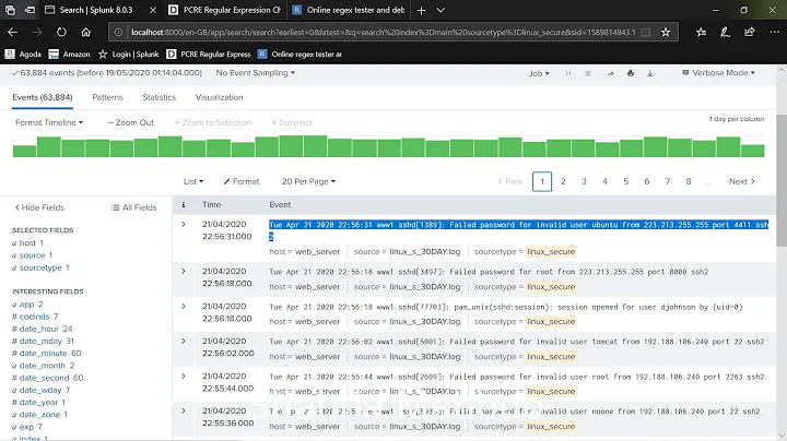 Master Regular Expressions in Splunk