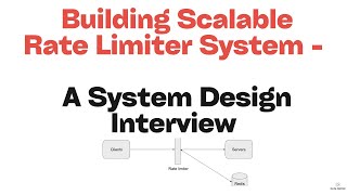 Building Scalable Rate Limiter System - A System Design Interview