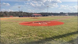 lc vs russell Information