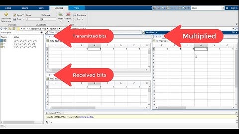 bit error rate in digital communication