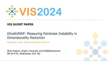 GhostUMAP: Measuring Pointwise Instability in Dimensionality Reduction - Fast Forward | VIS 2024