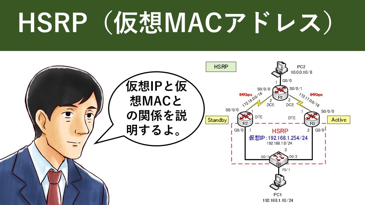 Cisco Packet Tracer：HSRP（仮想MACアドレス）