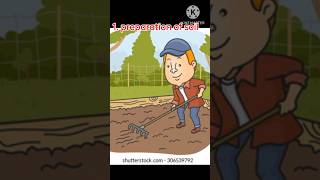 Steps of Agriculture (fully Animated)😎🔥 #youtubeshorts #shorts #trending