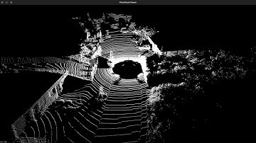 KITTI Point Cloud Visualization | Road, City, Residential Scenes (LiDAR Data)