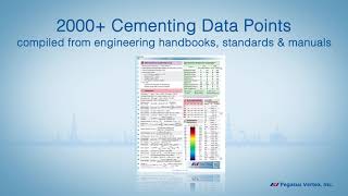 CEMSheet - Cementing Data Sheet for Every Cementing Engineer!