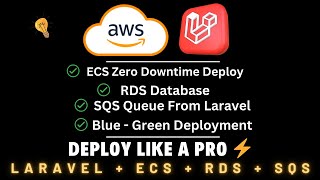Deploying Laravel Application On ECS with RDS and SQS Using Blue Green Deployment