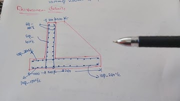 Design of Counterfort Retaining wall Problem - Tutorial - VI by Sri Priya M