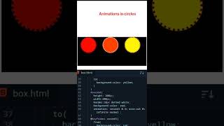 How to use animations in html || #css #html #animations