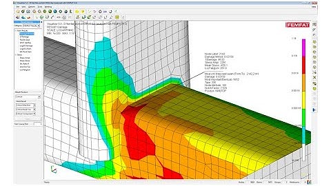 FEMFAT: Cumulative Damage Calculation with Miner