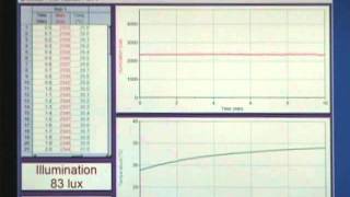 Видео Отражательная способность различных материалов (автор: afseduvideo)