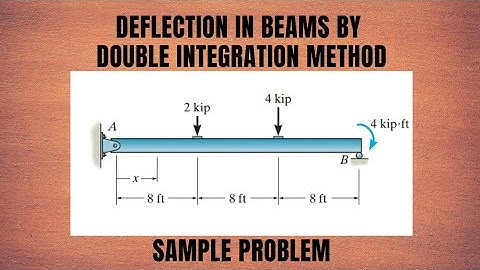 Deflection in beams by double integration method: sample problem | tuorial video