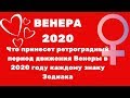 Ретроградная Венера 2020. Что принесет каждому знаку Зодиака