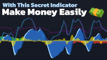 This FREE Buy Sell Signal Indicator Gives the Most Accurate Trading Signals!