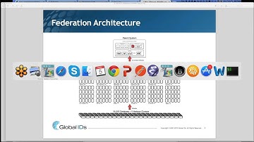 Global IDs Webinar: Part 6 -  Architecture