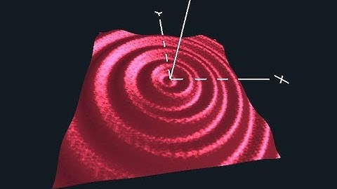 ADS Lighting +  Fragment & Vertex Shader Code Demo + Vertex Displacement + GLSL Noise