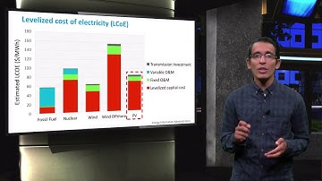 PV3x 2017 7 5 Levelized cost of electricity and Cost of PV video 720