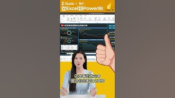 [Meiko]從Excel到Power BI數據視覺化 #meiko微課頻道 #excel  #powerbi #數據分析