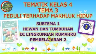 Pembelajaran kelas 4 sekolah dasartematik kurikulum 2013tema 3 peduli
terhadap makhluk hidupsubtema 1 hewan dan tumbuhan di lingkungan
rumahkupembelajaran 2s...