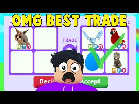 Trading NEON LYNX