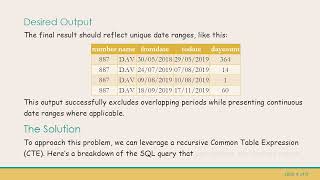 How to Calculate Total Number of Aggregate Weeks Excluding Overlap Periods in SQL