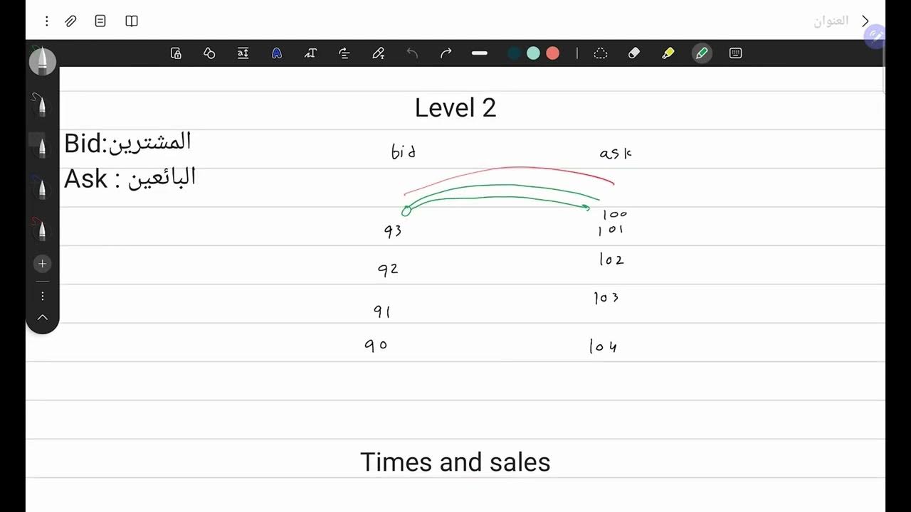 level 2 and time&sales وسبب اختياري منصة webull YouTube