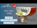 How Massive Ship Steering Gears Work!