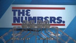 RI Lottery Midday Drawing 12/21/2015