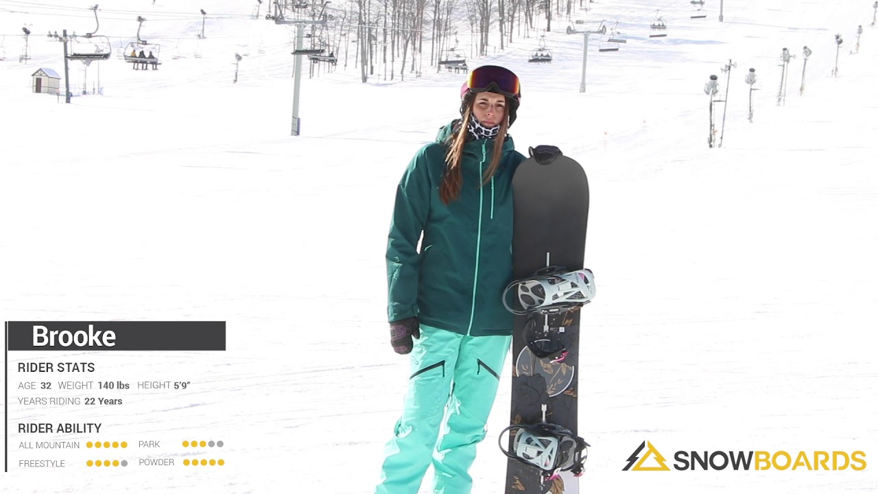Brooke's Review-Burton Hideaway Snowboard 2021-Snowboards.com 4 40