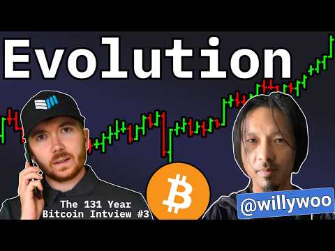 Bitcoin Needs To Adapt Now | With Willy Woo