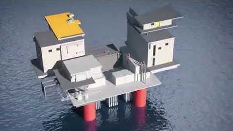 Offshore Engineering | An Introduction to Offshore platforms
