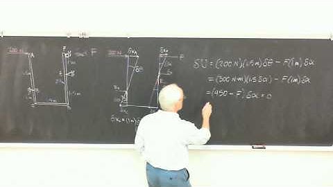 Virtual Work, Part II