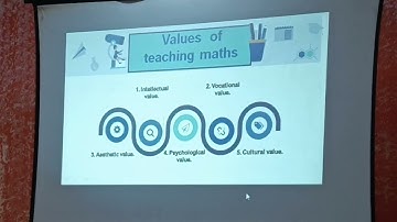 B. Ed: PPT Demo / গৃহ পরিবেশে গণিত( Mathematics in Home Environment)