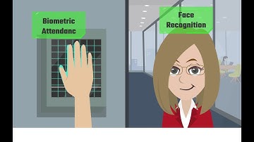 Time Attendance System (TA Master)