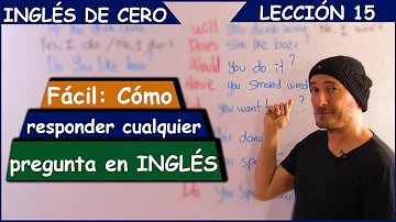 ¿Cómo responder afirmativamente?