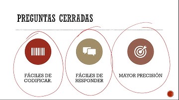 La encuesta  Preguntas cerradas. Tipos