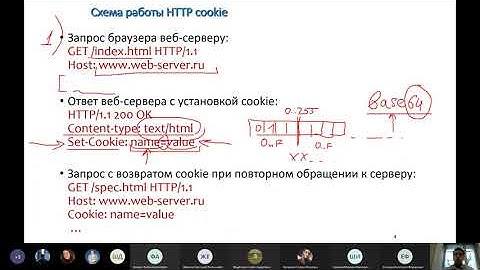 РКСП_4: Введение в веб-приложения ASP.Net Core: сессия и cookies. Razor-страницы