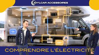 Électricité camping-car : tout comprendre sans être électricien !