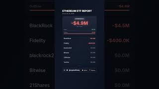 Daily Crypto ETF Flows (Jun 12, 2026): +$82.8M Net — BlackRock Drives BTC