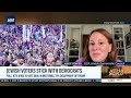 Jewish US voters stick with Democrats despite omitting Israel policy in 2024 | Jewish World Weekly