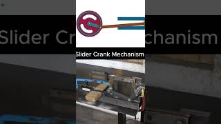 Slider Crank Mechanism Explained with Real Machine + 3D Animation | DIY Power hacksaw