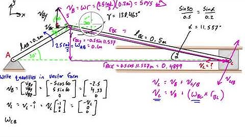 Relative Motion Analysis: Vector Analysis