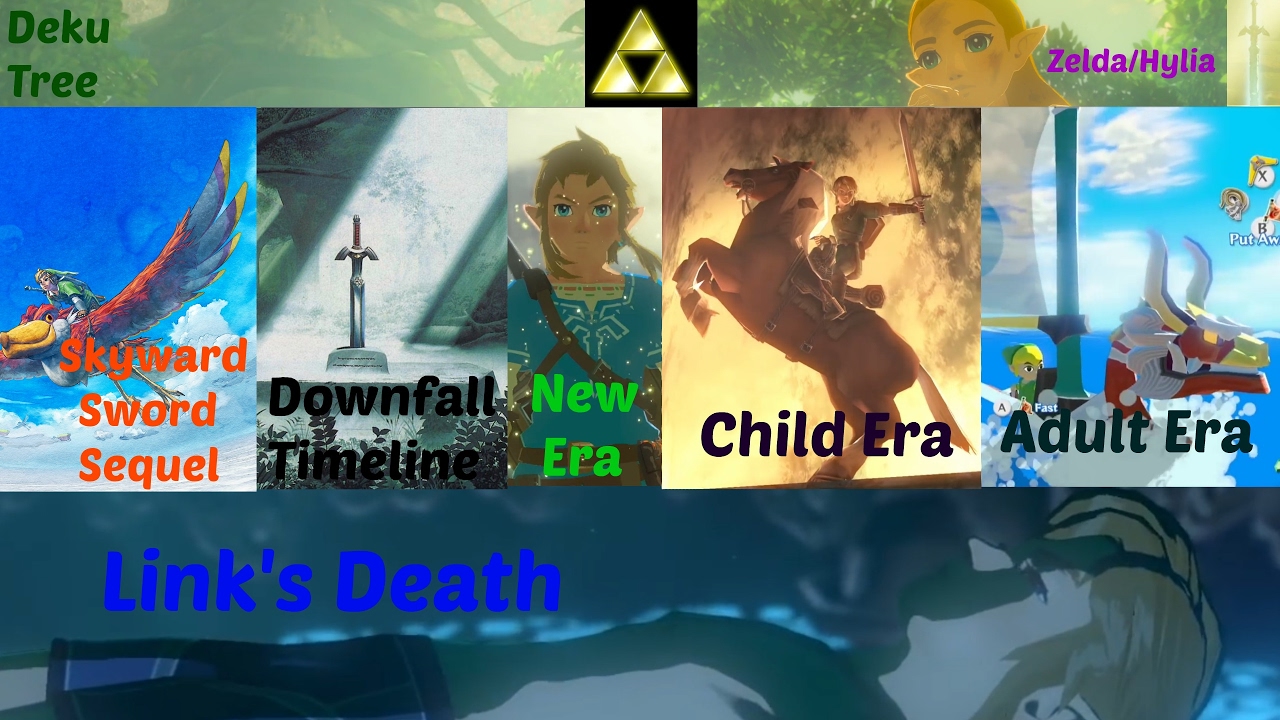 3 Hour+ Zelda Breath of the Wild Final Theory / Analysis Hero of