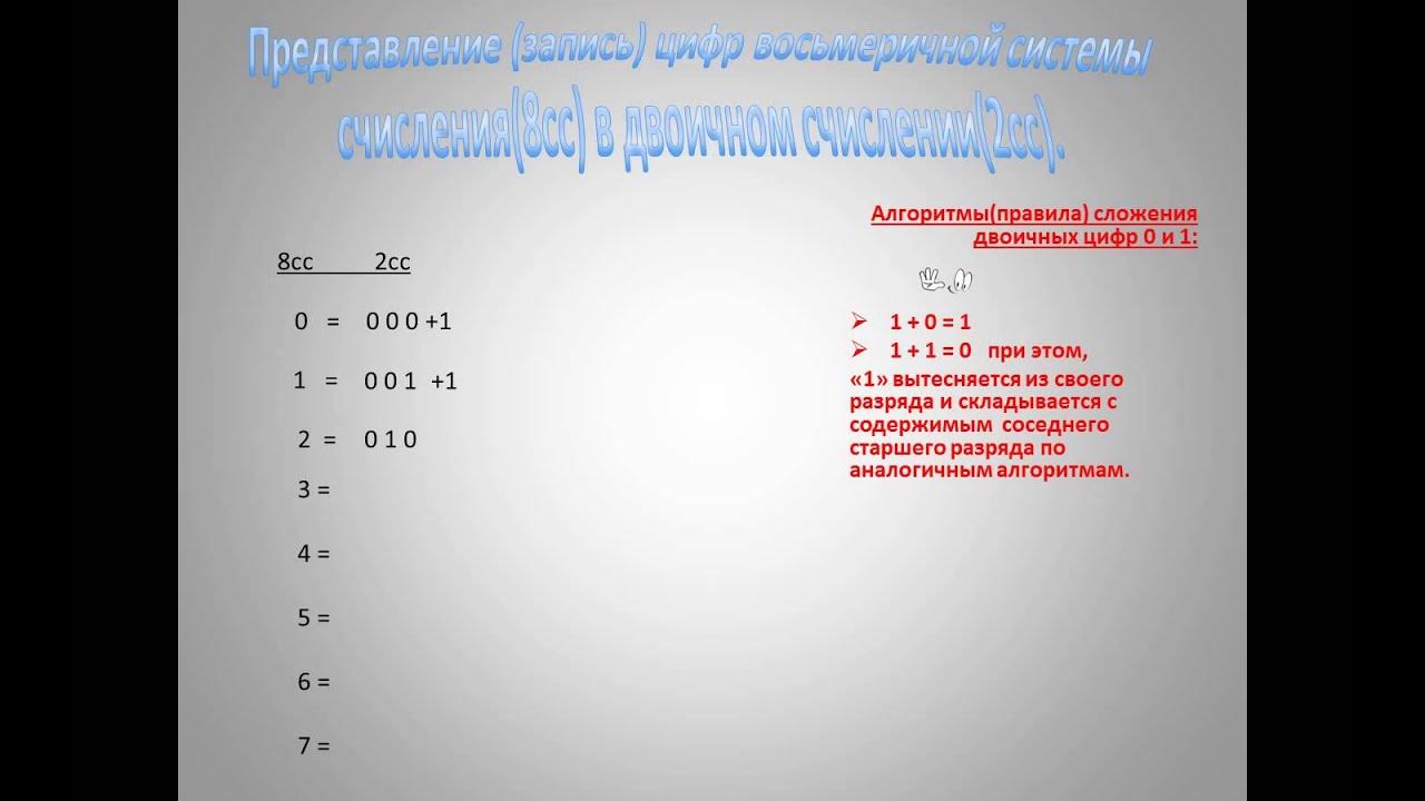 72 в 16 систему. 72 в 16 систему