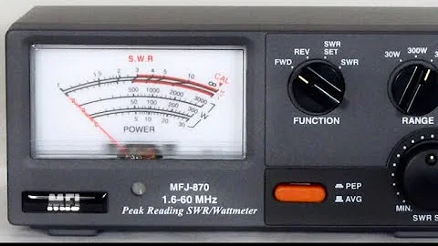 Ham Radio Beginners. SWR (Standing Wave Ratio) Explained #hamradio #education #cbradio