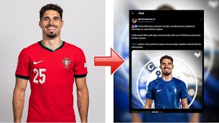 How To Make A Kitswap USED By Fabrizio Romano | Speed Art Series EP.2