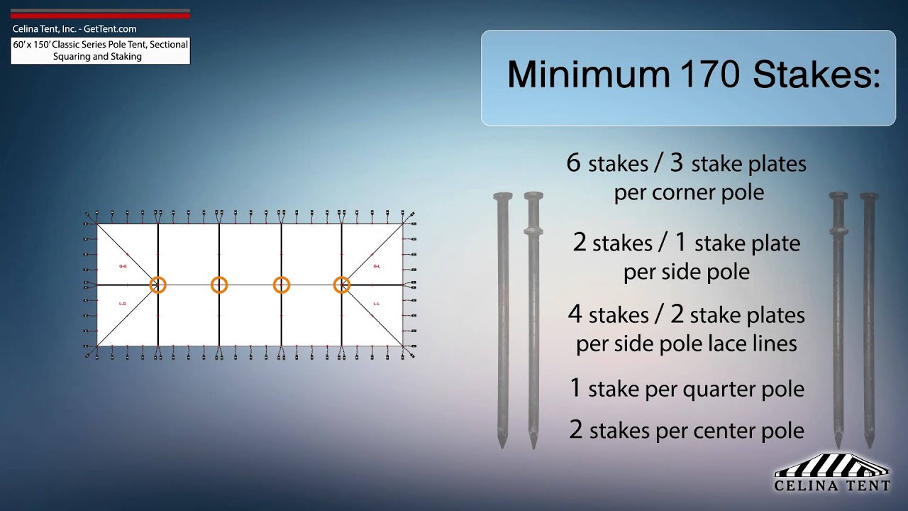 60'x150' Sectional Classic Series Pole Tent Staking and Squaring