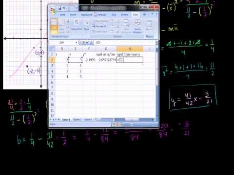 Calculating R-Squared (Bangla)